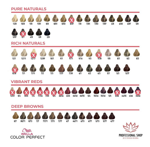 Imagen 2 de 7 de Tintura Color Perfect X60grs Wella