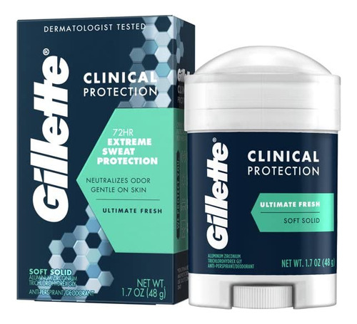 Desodorante Gillette Ultimate Fresh Antitranspirante