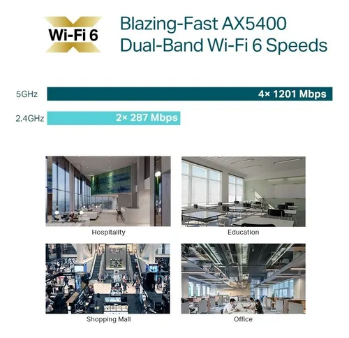 Access Point, Tp-link Omada Eap670 Wifi 6, Ver 1.20 Blanco