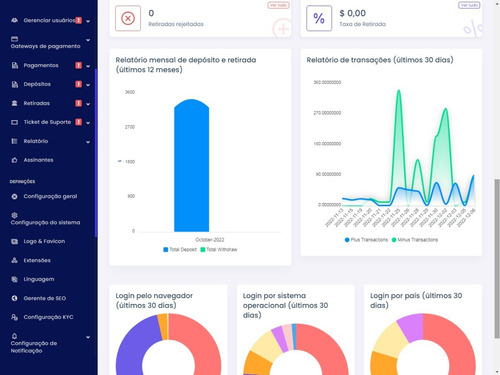 Sistema De Mineração De Criptografia Em Nuvem