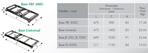 Imagem 2 de 2 de Base Fixação Universal P/ Triturador Trf-300g Trapp