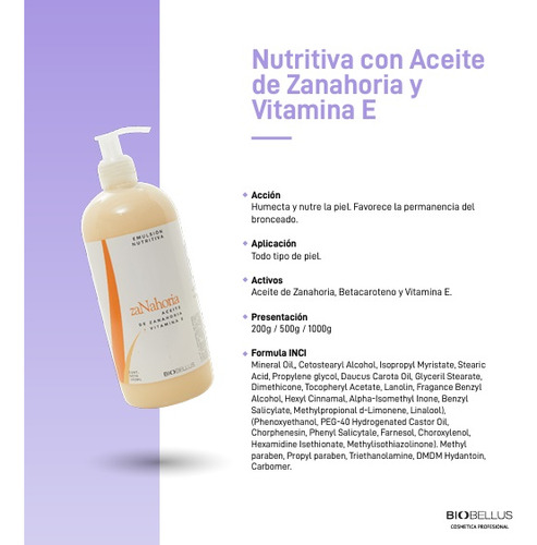 Kit Facial Cutis Seco Con Emulsion De Zanahoria - Biobellus