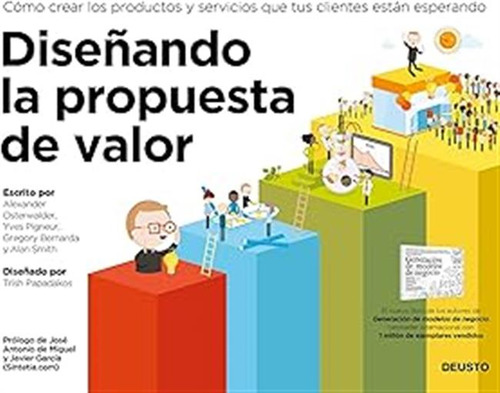 Diseñando La Propuesta De Valor: Cómo Crear Los Productos Y 