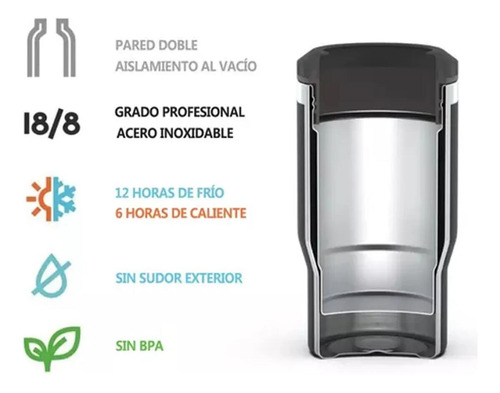 Porta Latas Acero Inoxidable Térmico 414 Ml