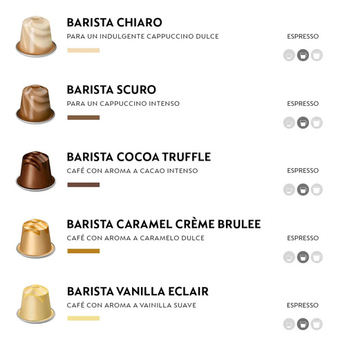 Capsulas De Café Nespresso Pack Barista Creations X50.