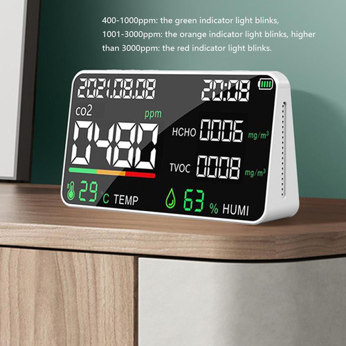 Detector De Qualidade Do Ar, Display De Quantidade Doméstica