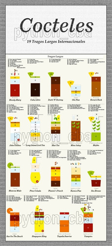 Póster 19 Cocteles Tragos Largos Internacionales - Recetas