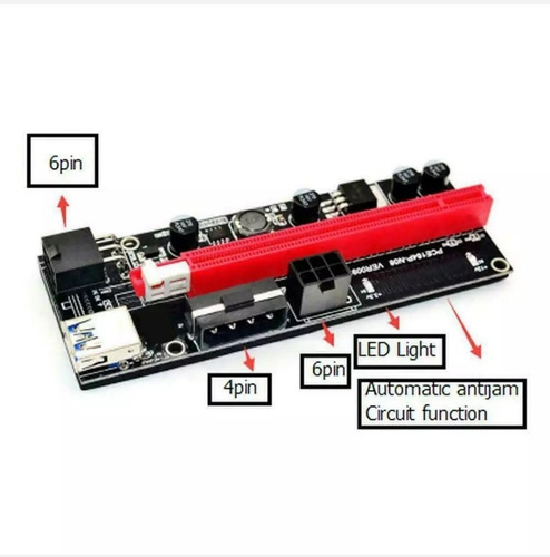 Imagen 2 de 2 de Adaptador Riser Minería Criptomoneda