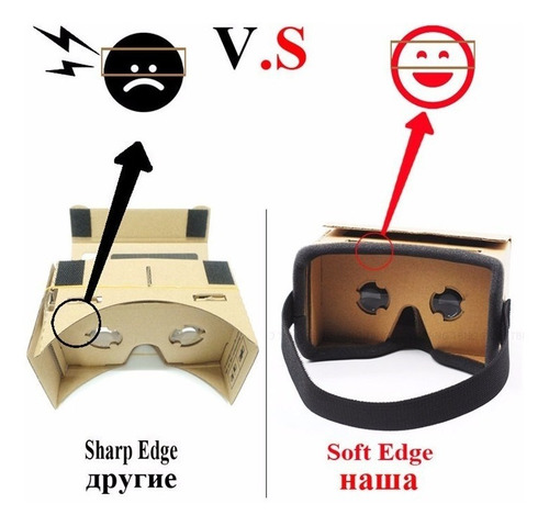 Lentes De Realidad Virtual Google Cardboard 3d Gafas iPhone