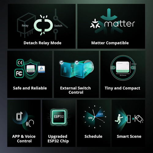 Interruptor Inteligente Sonoff Minir4m Extreme Wifi Matter