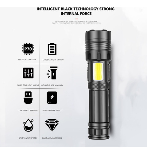Linterna Led Cob, Recargable Por Usb, Ipx4, Impermeable (sin