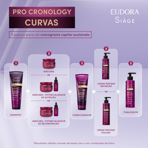 Eudora Siàge Pro Cronology Shampoo Curvas 250ml