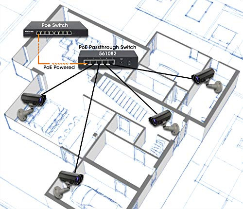 Intellinet Switch Ethernet Gigabit Con 5 Puertos Poe Con 1