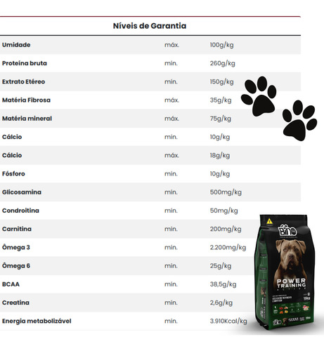 Ração Para Cachorro Com Whey Power Training 26% Adulto 15kg