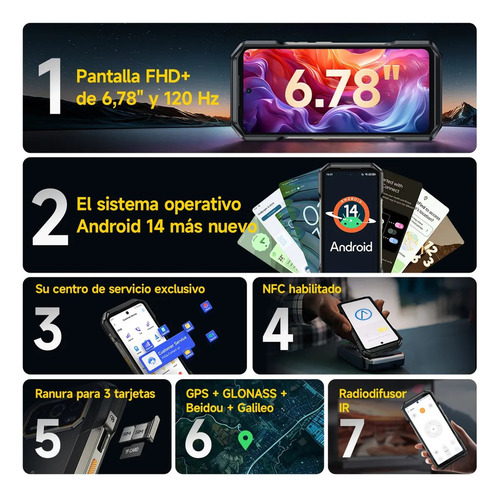 Ulefone Armor Series 27t pro celular imagenes termicas 24GB ram 256GB rom color negro