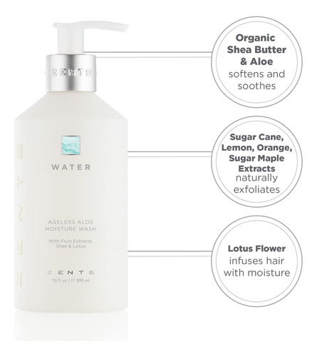 Gel De Baño Para Manos Y Cuerpo Con Fragancia De Agua Zents,