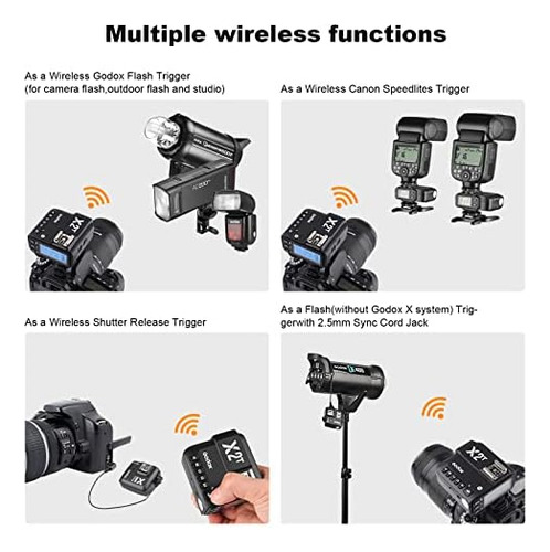 Godox X2t-s Ttl 2.4g Hss Transmisor Remoto De Flash Inalámbr