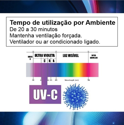 Imagem 2 de 4 de Kit Germicida Para Esterilização De Ambiente 7w