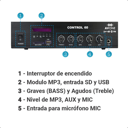 Combo Música Funcional Amp 60w + 4 Parlantes Techo + Cable