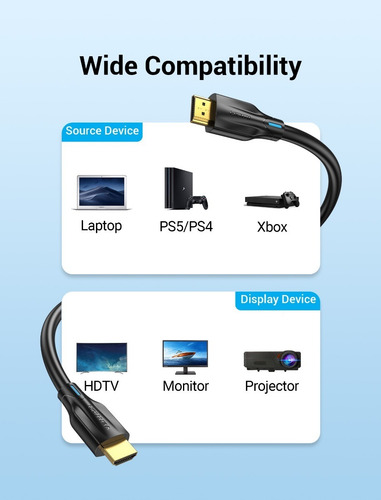 Cable Hdmi 2.1 Vention Hdr Earc Negro 8k 60hz 2m 10 Piezas