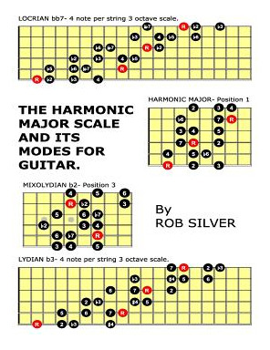 Libro The Harmonic Major Scale And Its Modes For Guitar -...