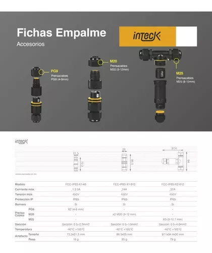 Ficha Empalme IP65 X1 1 Entrada 1 Salida 13,5A 4-8mm — Electro Uruguay