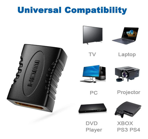 2x Coplas Hdmi Hembra Hembra / Pack 2 Unidades