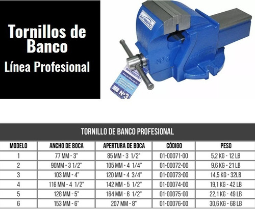 Morsa de banco Barbero numero 3 Profesional azul
