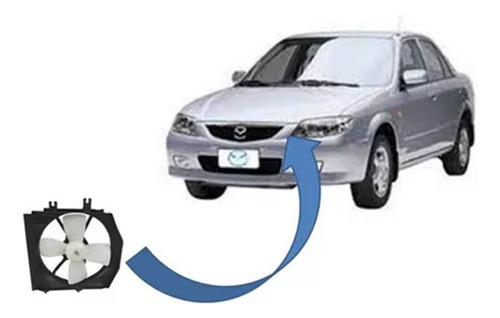 Electroventilador Ford Laser Motor 1.6 A/a Completo (Usado)