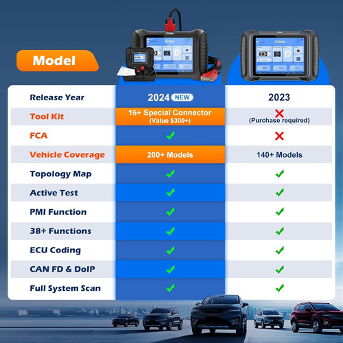 Escaner Automotriz Xtool Ip900s Topologia +38 Servicios Can