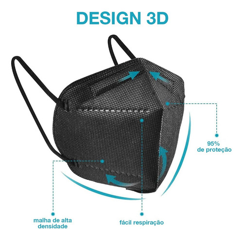 200 Máscaras Descartáveis Preta Kn95 Pff2 Wwdoll Cód Anvisa Cor Preto