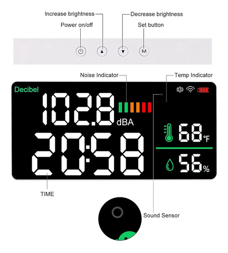 Medidor De Decibelios Led 4 En 1 Medidor De Nivel De Sonido