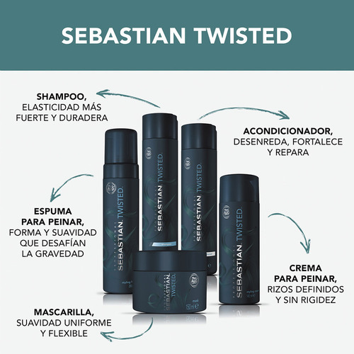 Mascarilla Para Cabello Rizado Sebastian Twisted Rulos 150ml