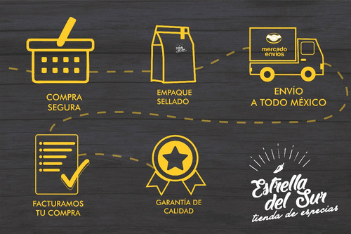Imagen 7 de 9 de Chipotle Navideño Grande 500 Gr