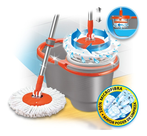 Balde Centrifugo Turbomatic Iberia Pronto Mopa Microfibra
