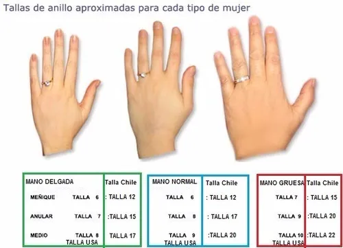 En que dedo va el anillo de compromiso en chile hotsell