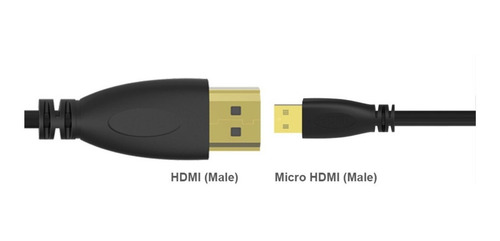 Imagem 2 de 3 de Cabo Hdmi Para Micro Hdmi Espiral Enrolado 50cm/1m