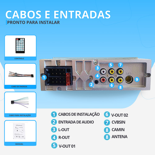 Central Multimidia 1 Din Carplay Usb Android Bluetooth Ios