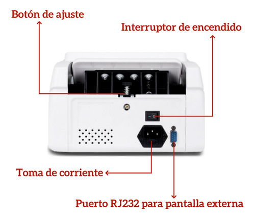 Contador De Billetes Automática Detecta Falsos Profesional