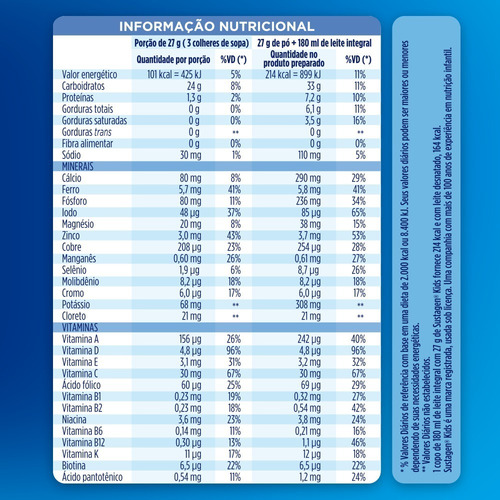 Complemento Alimentar Sustagen Kids Baunilha Sachê 190g