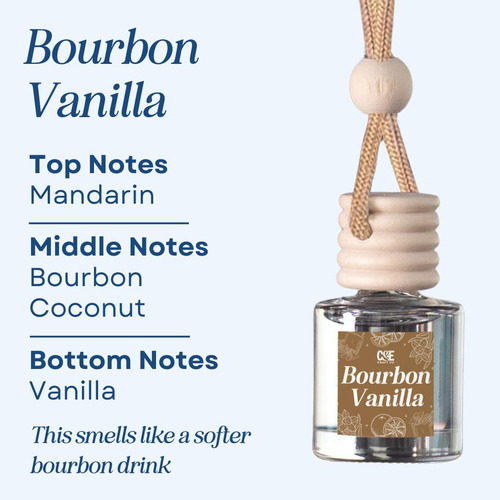 Difusor De Aceite Aromático Para Colgar En Automóvil Vainill