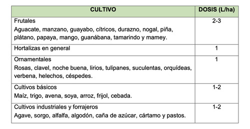 Algui-mx Algas Marinas Ascophyllum Nodosum Grupo Neam 20l