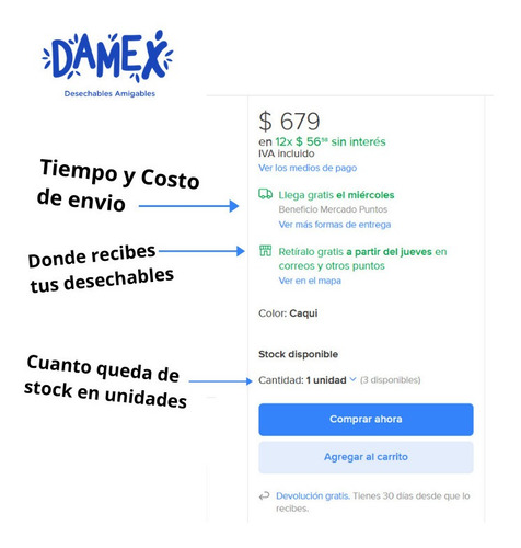 Molde De Aluminio Desechable 5 Para Tartaletas 100 Pzas