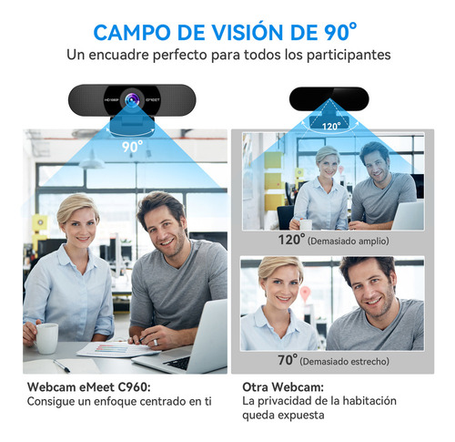 Cámara Web 1080p Emeet C960 Full Hd Webcam Gris Con 2 Mics