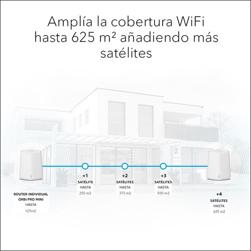 Netgear Orbi Pro Mini Mesh Wifi 6 Sxk30b3, Router + 2 Satéli