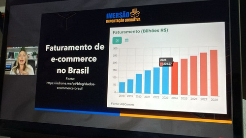Software De Gestão Empresarial