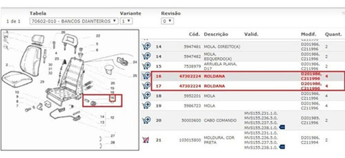 Kit original Roldana Carretel Banco Uno Premio Elba Fiorino