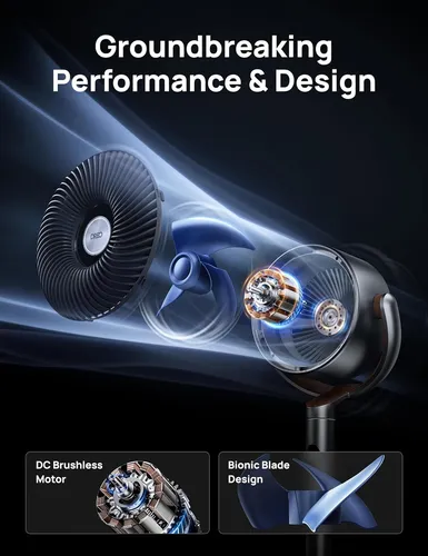 Ventilador De Pie Dreo, 120°+120°omni-direccional Oscilan...