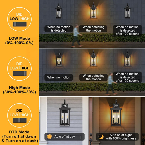 Luces De Pared Para Exteriores Con Sensor De Movimiento Gran