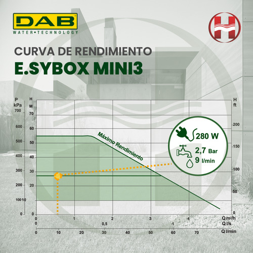 Bomba Hidroneumatica Presurizadora De Agua E.sybox Mini 3